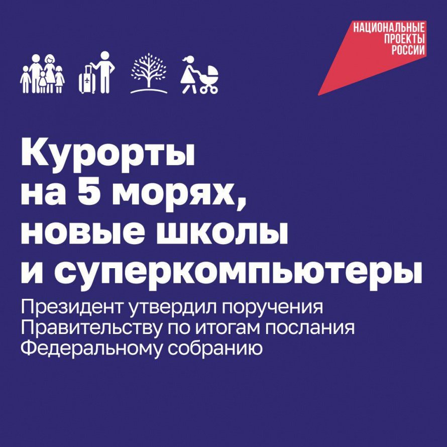 Владимир Путин утвердил перечень поручений