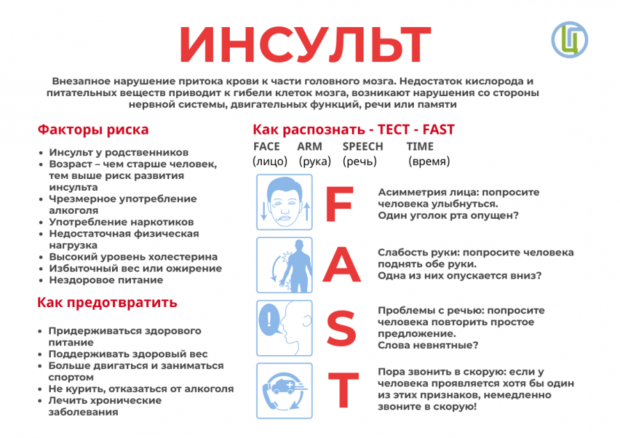 Инсульт