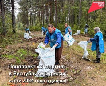 Нацпроект "Экология" в Республике Бурятия