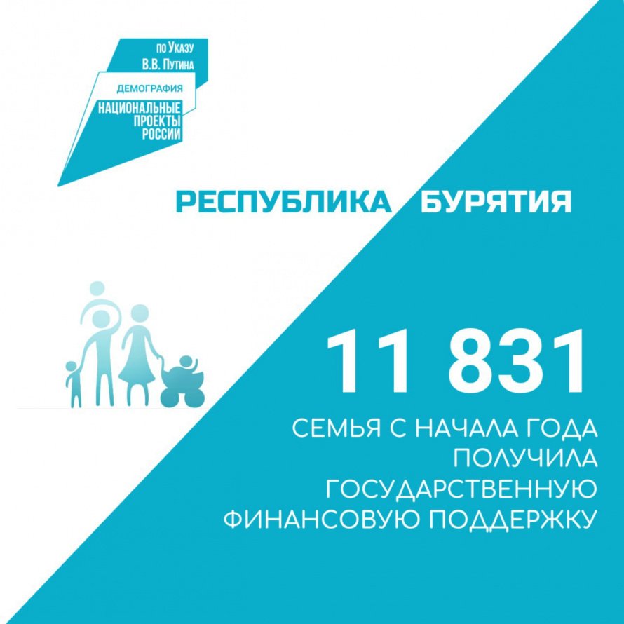 Что стоит за этим знаком? Государственная финансовая поддержка семей с детьми